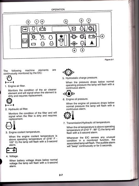 coolant light new holland skid steer|new holland engine warning lights.